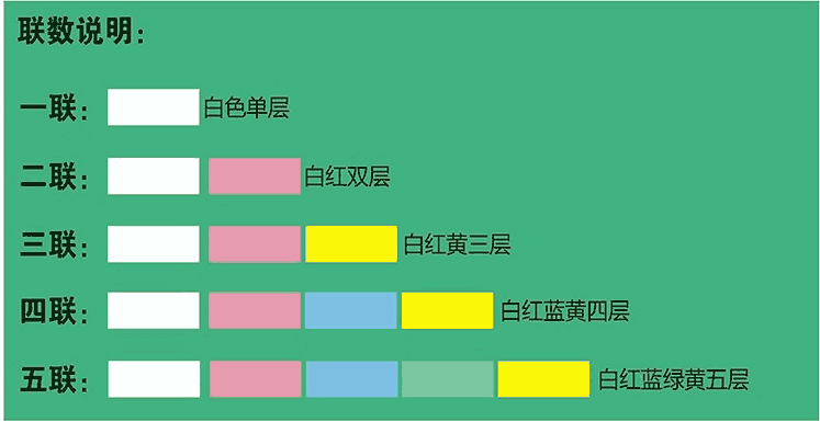 橙子视频APP黄-联数说明